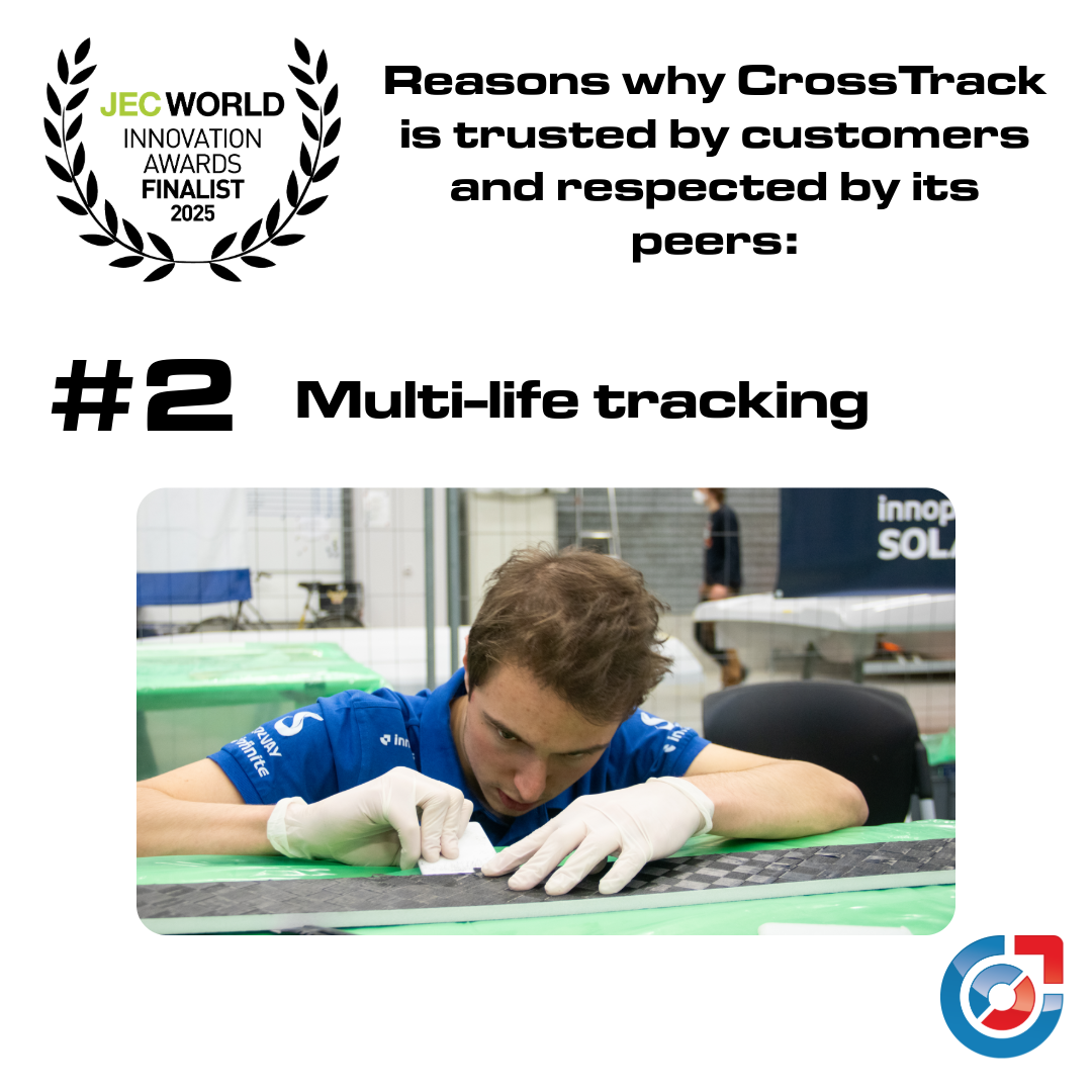 Material life tracking software