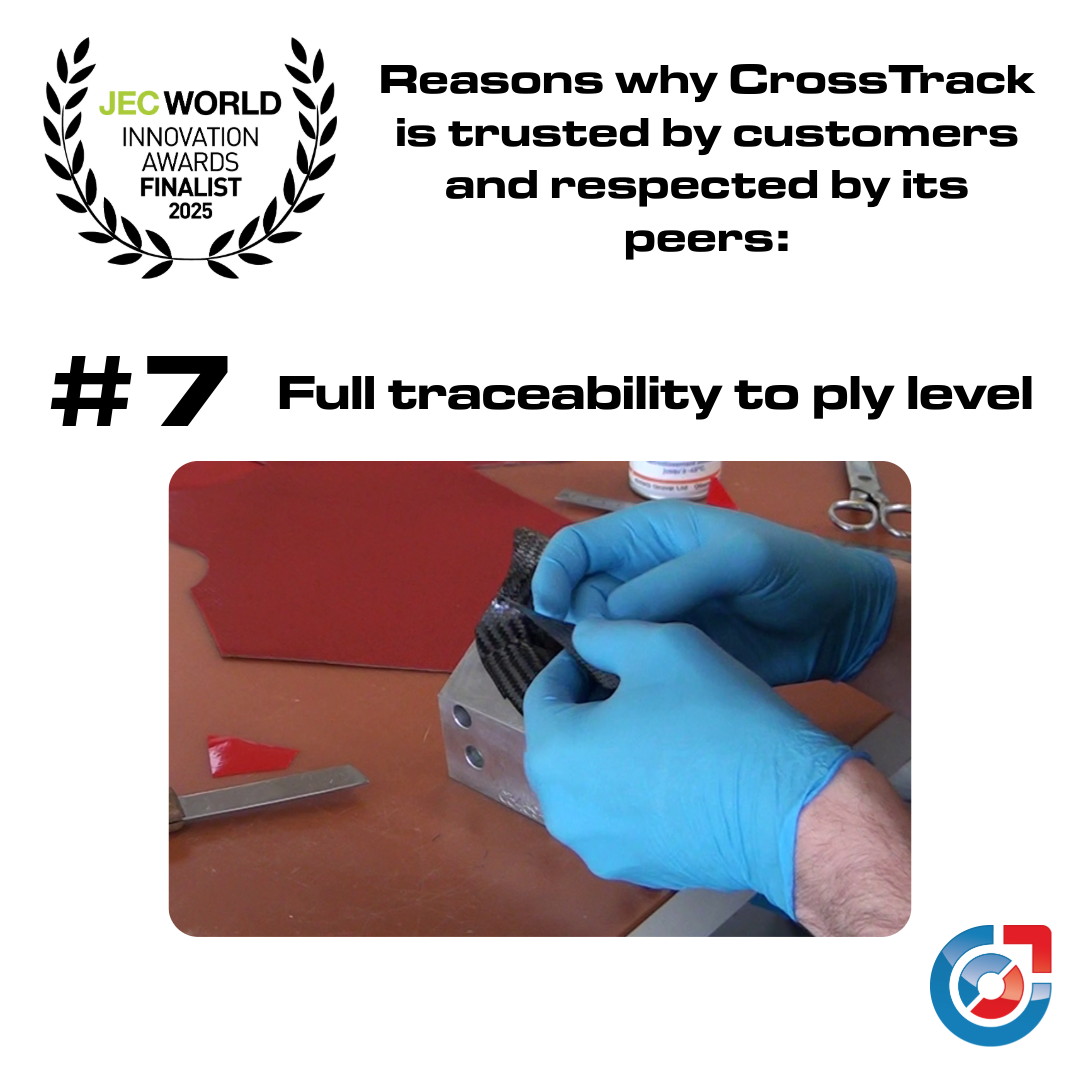 Composite material traceability software