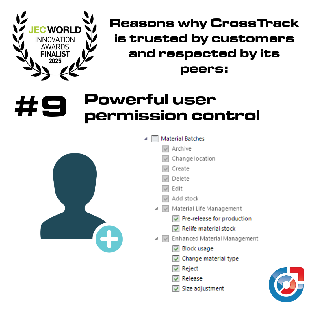 Customisable tracking software
