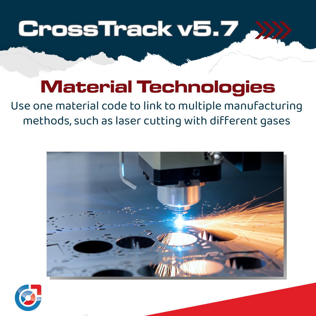 Create material technologies for different manufacturing methods, such as gases