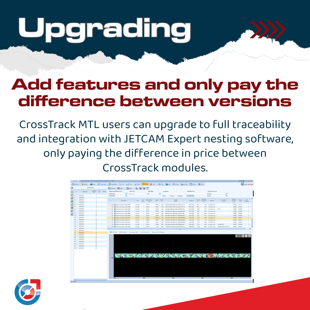 Add features and only pay the difference in versions