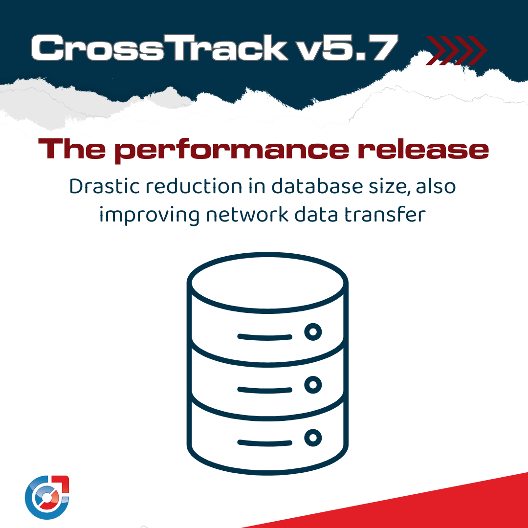 Up to 70% reduction in database size