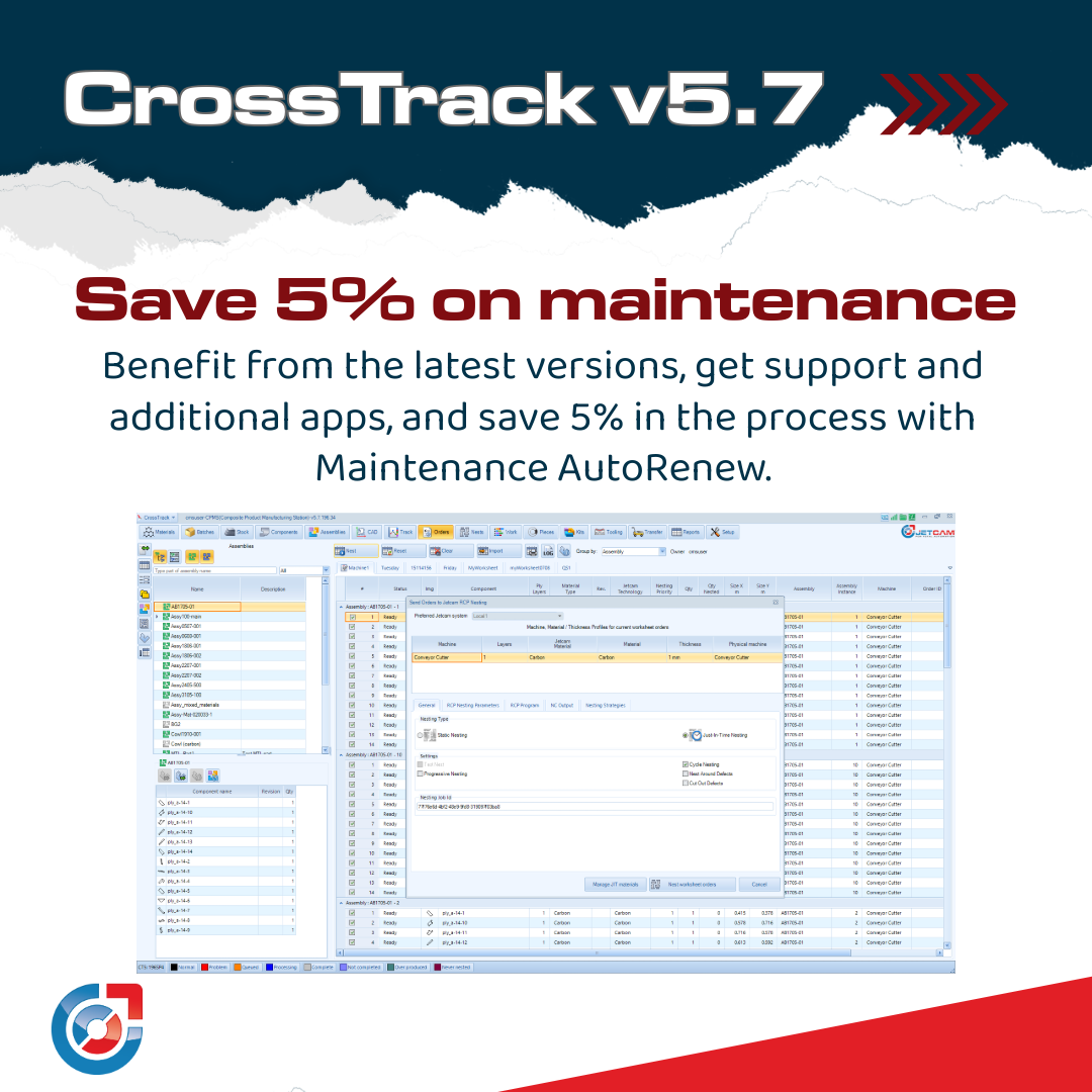 Save 5% on annual maintenance with AutoRenew.